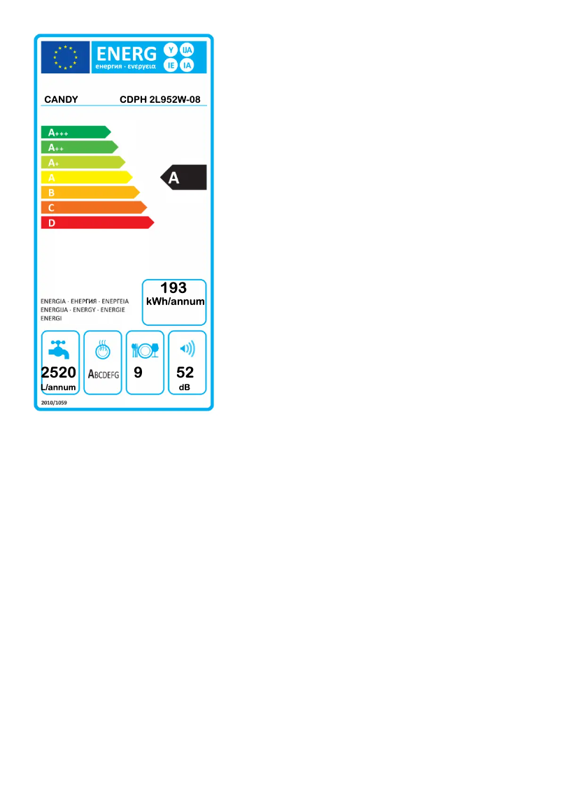 Page n°1 - Label énergétique Candy CDPH 2L952W