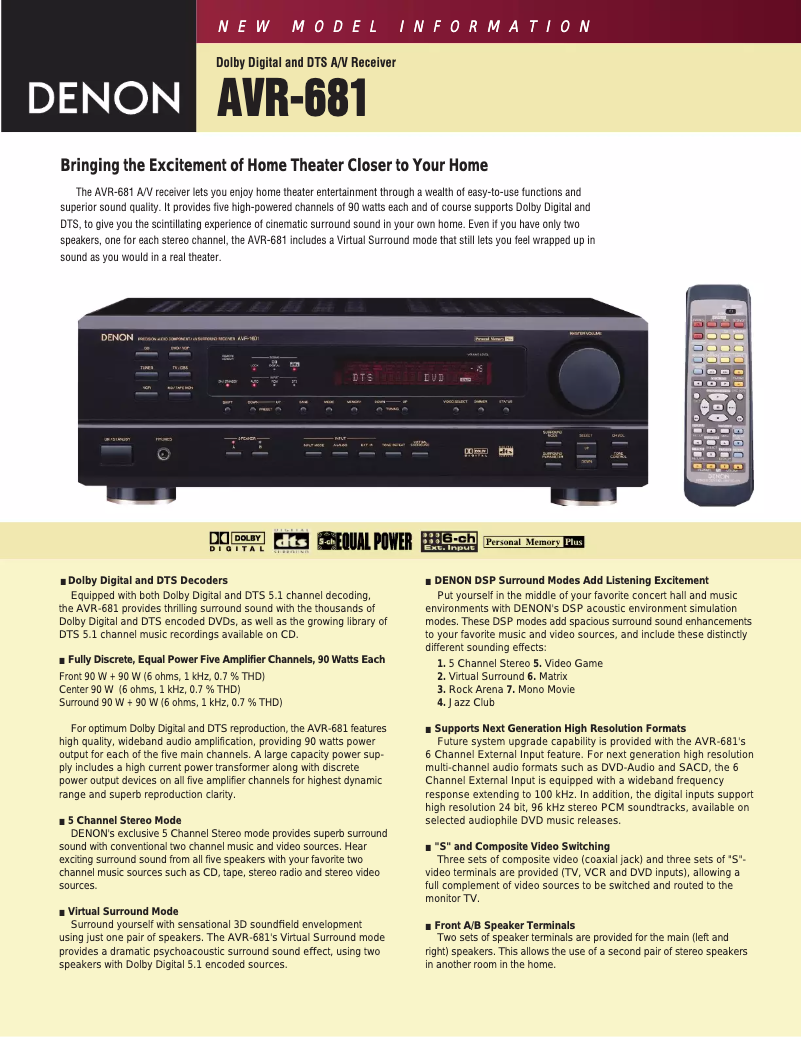 Page n°1 - Manuel utilisateur Denon AVR-681