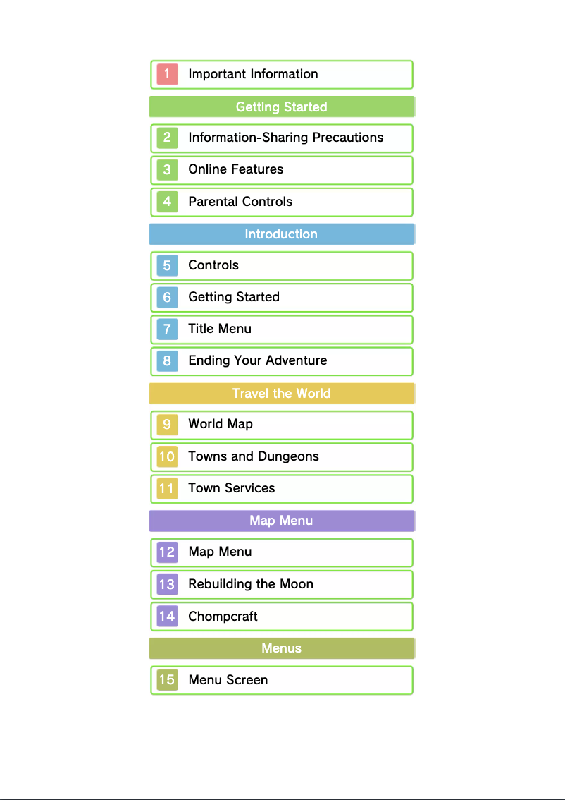 Image de la première page du manuel de l'appareil Bravely Second - End Layer (3DS)