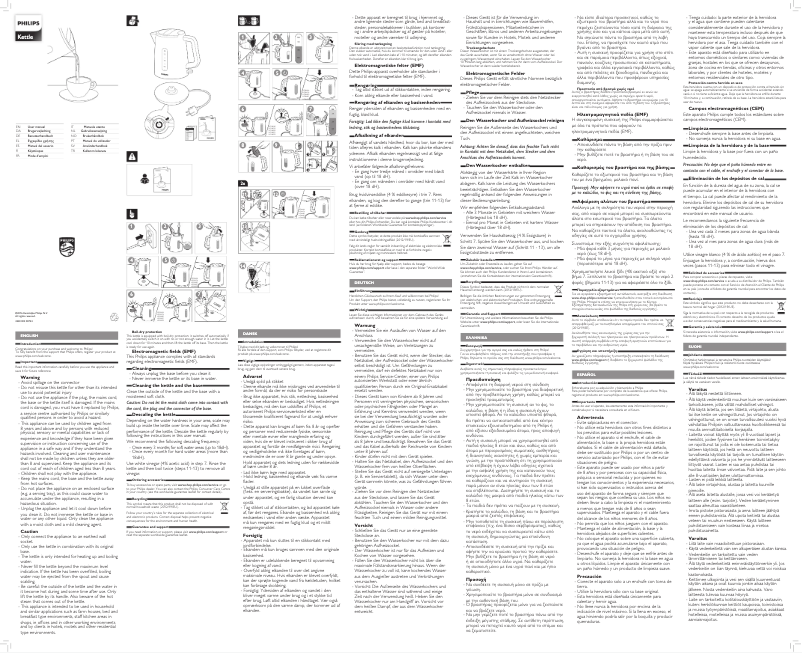 Page 1 de la notice Manuel utilisateur Philips HD9321