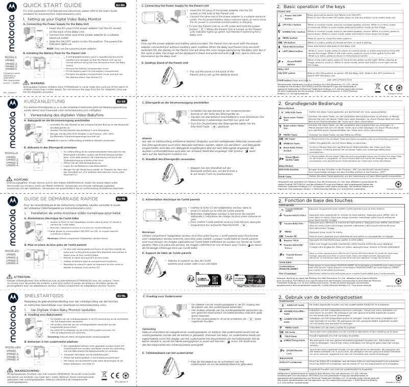 Image de la première page du manuel de l'appareil VM483