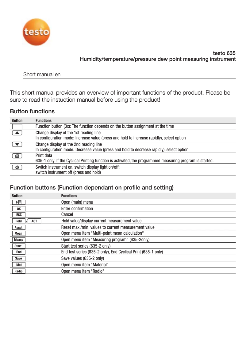 Page n°1 - Guide de démarrage rapide Testo 635