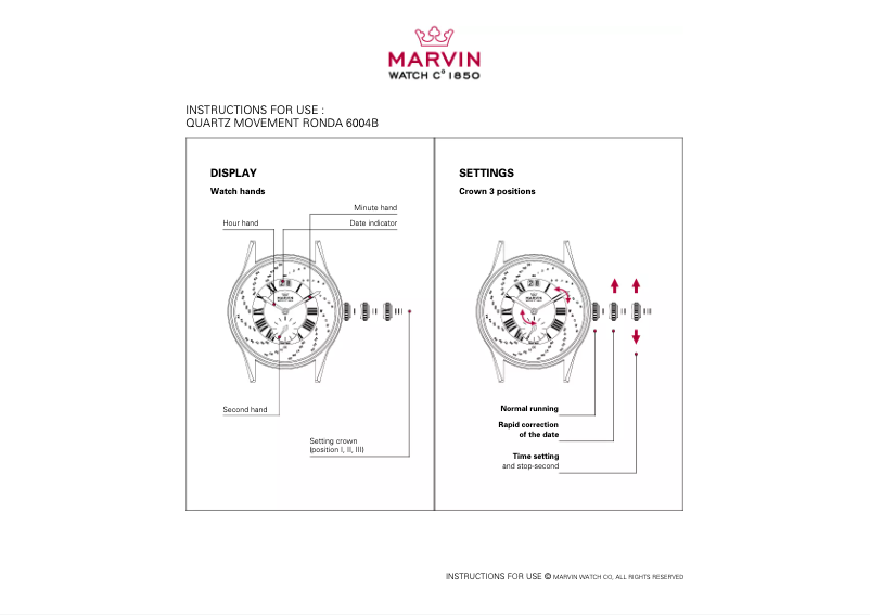 Image de la première page du manuel de l'appareil Ronda 6004B