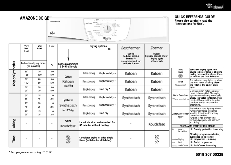 Page 1 de la notice Manuel utilisateur Whirlpool Amazone CO