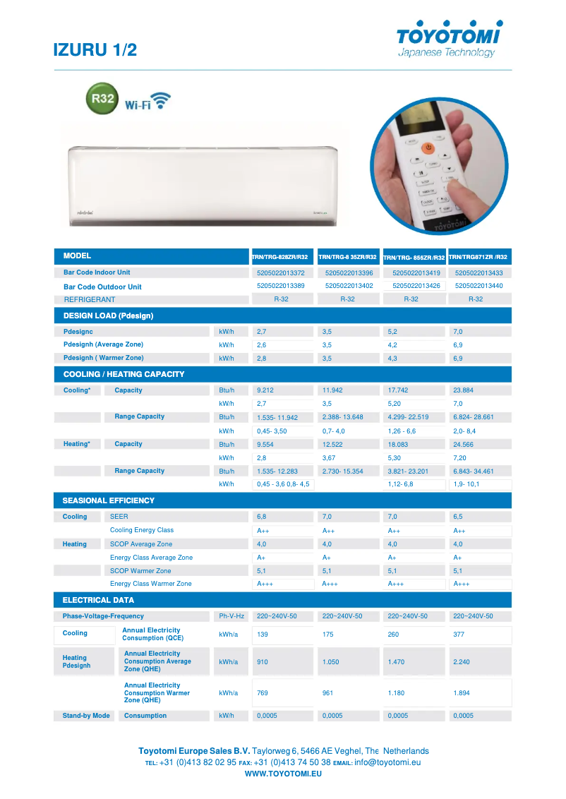 Image de la première page du manuel de l'appareil TRN/TRG-828ZR