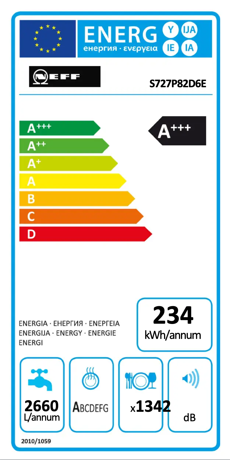 Image de la première page du manuel de l'appareil S727P82D6E
