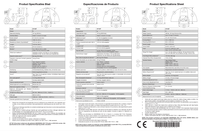 Page 1 de la notice Fiche technique Pride Zero Turn 10