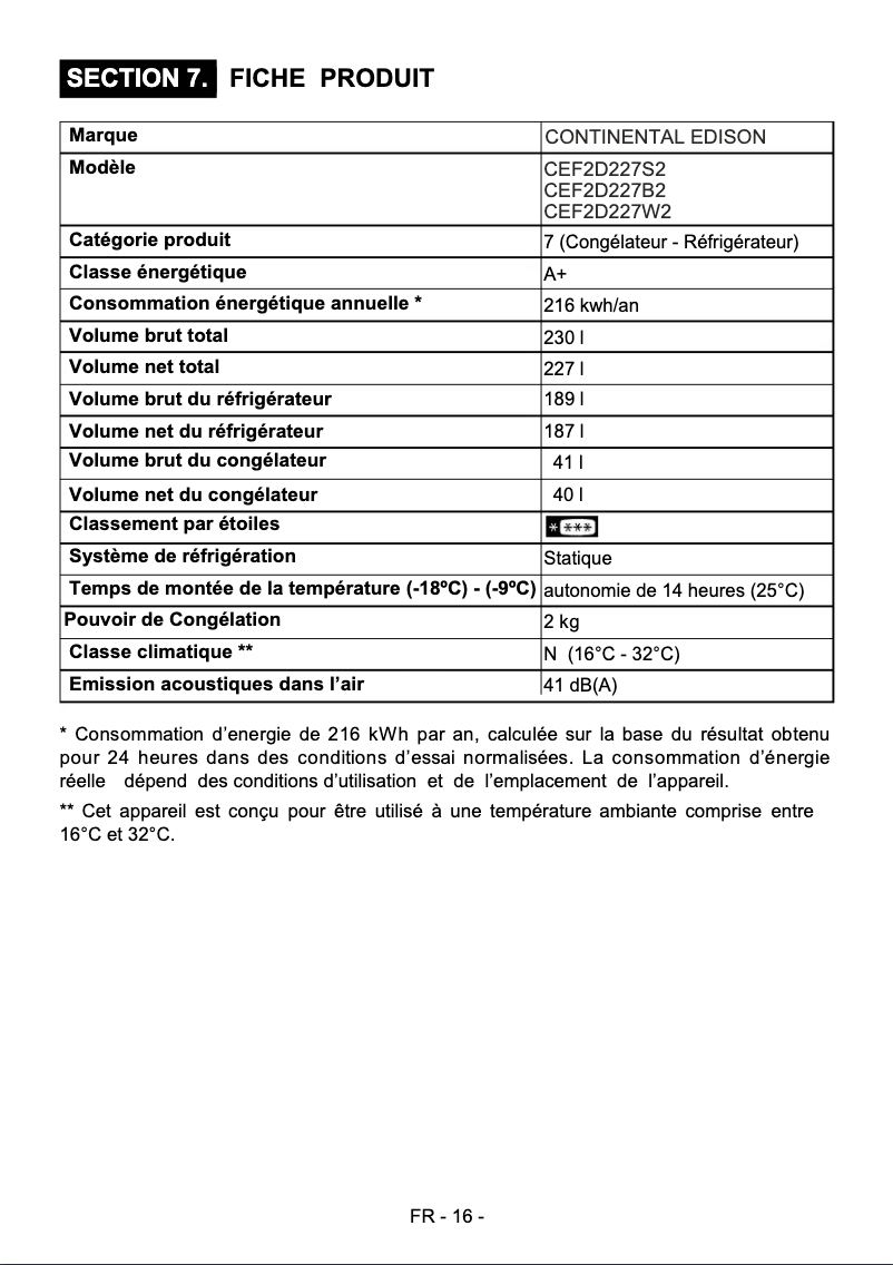 Image de la première page du manuel de l'appareil CEF2D227W2