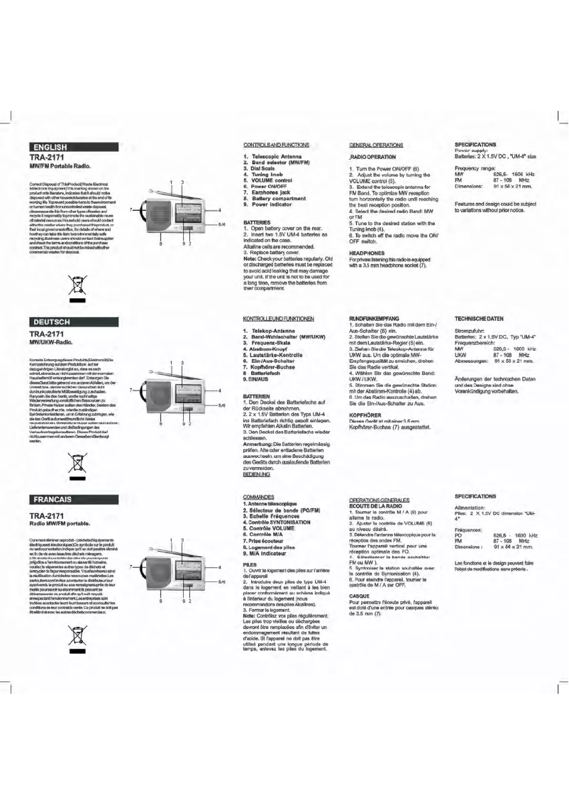 Image de la première page du manuel de l'appareil TRA-2171