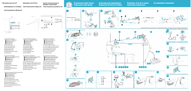 Page n°1 - Manuel utilisateur Brother CP-7500