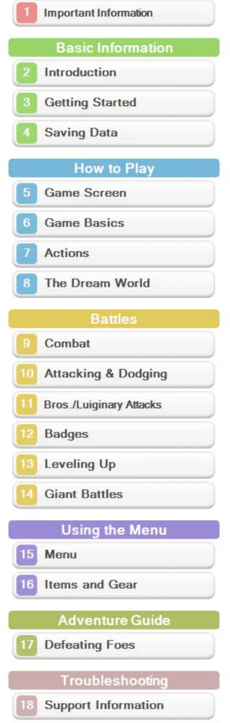 Image de la première page du manuel de l'appareil Mario & Luigi - Dream Team (3DS)