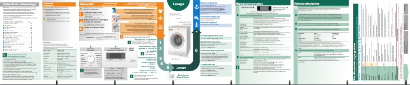 Page 1 de la notice Manuel utilisateur Siemens WM14S790FF