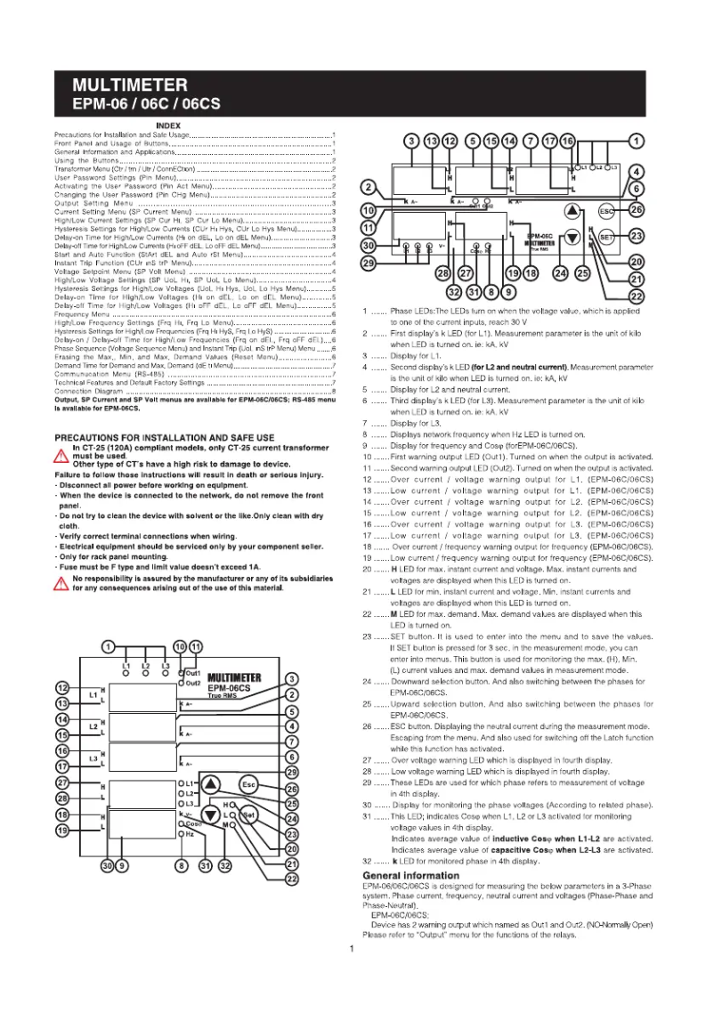 Page 1 de la notice Manuel utilisateur ENTES EPM-06CS-96