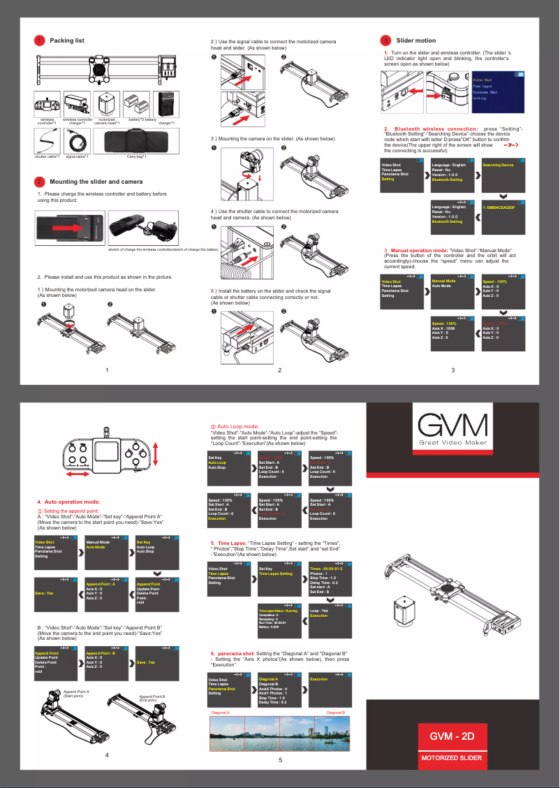 Page n°1 - Manuel utilisateur GVM 2D