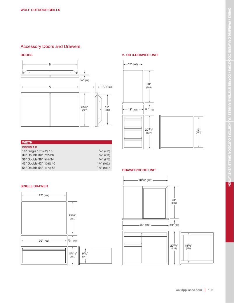 Page 1 de la notice Instructions / montage Wolf OG42