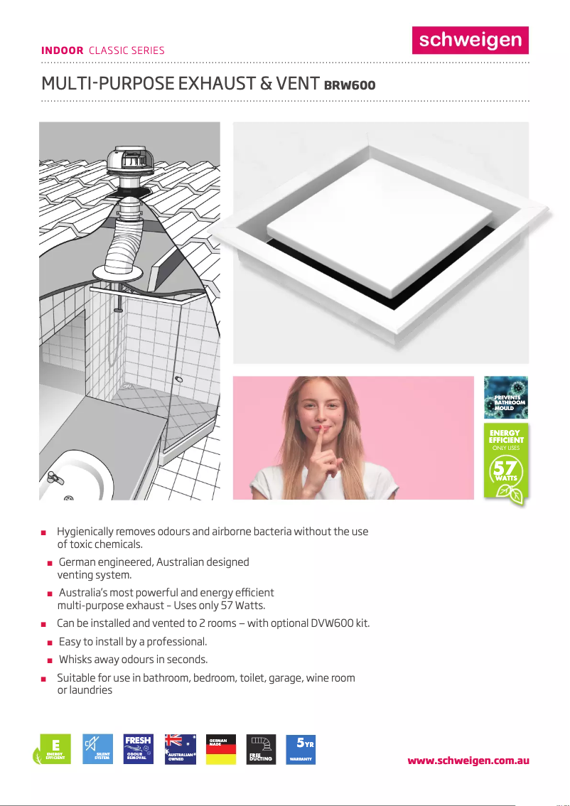 Imagen de la primera página del manual del dispositivo BRW600