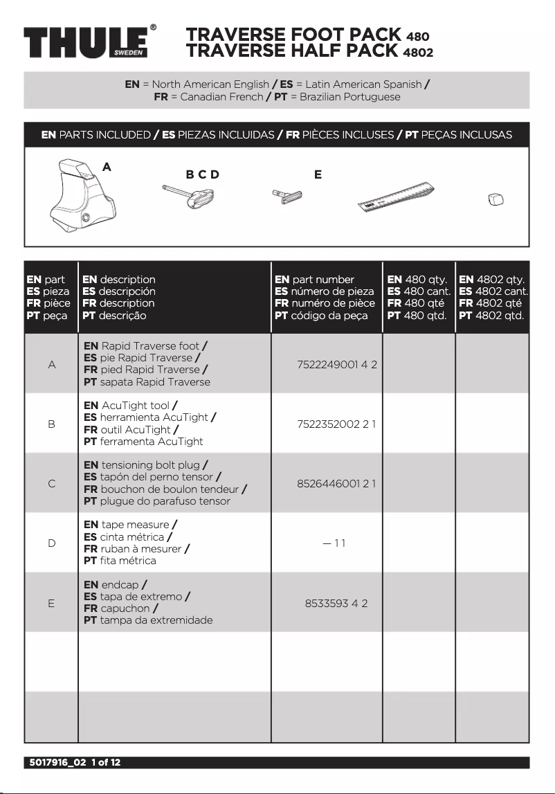 Page n°1 - Manuel utilisateur Thule Traverse 480