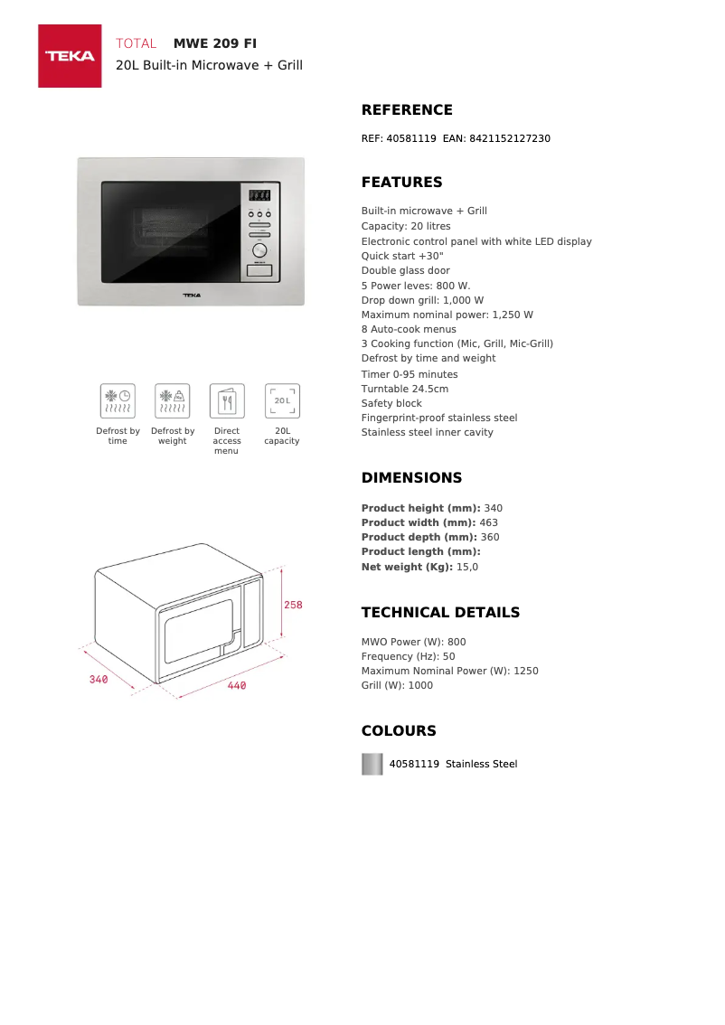 Image de la première page du manuel de l'appareil MWE 209 FI