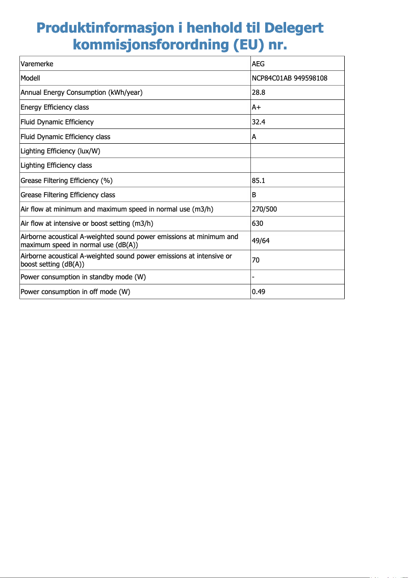 Page 1 de la notice Fiche technique AEG NCP84C01AB