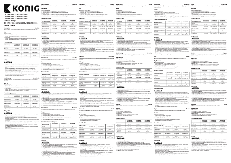 Image de la première page du manuel de l'appareil CS45UW001WH