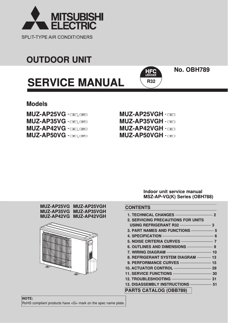 Page 1 de la notice Manuel utilisateur Mitsubishi MUZ-AP50VG