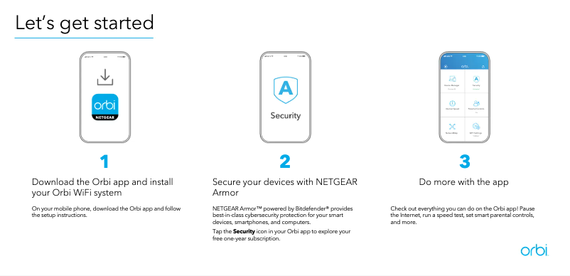 Página 1 del manual Guía de instalación Netgear Orbi RBKE953S