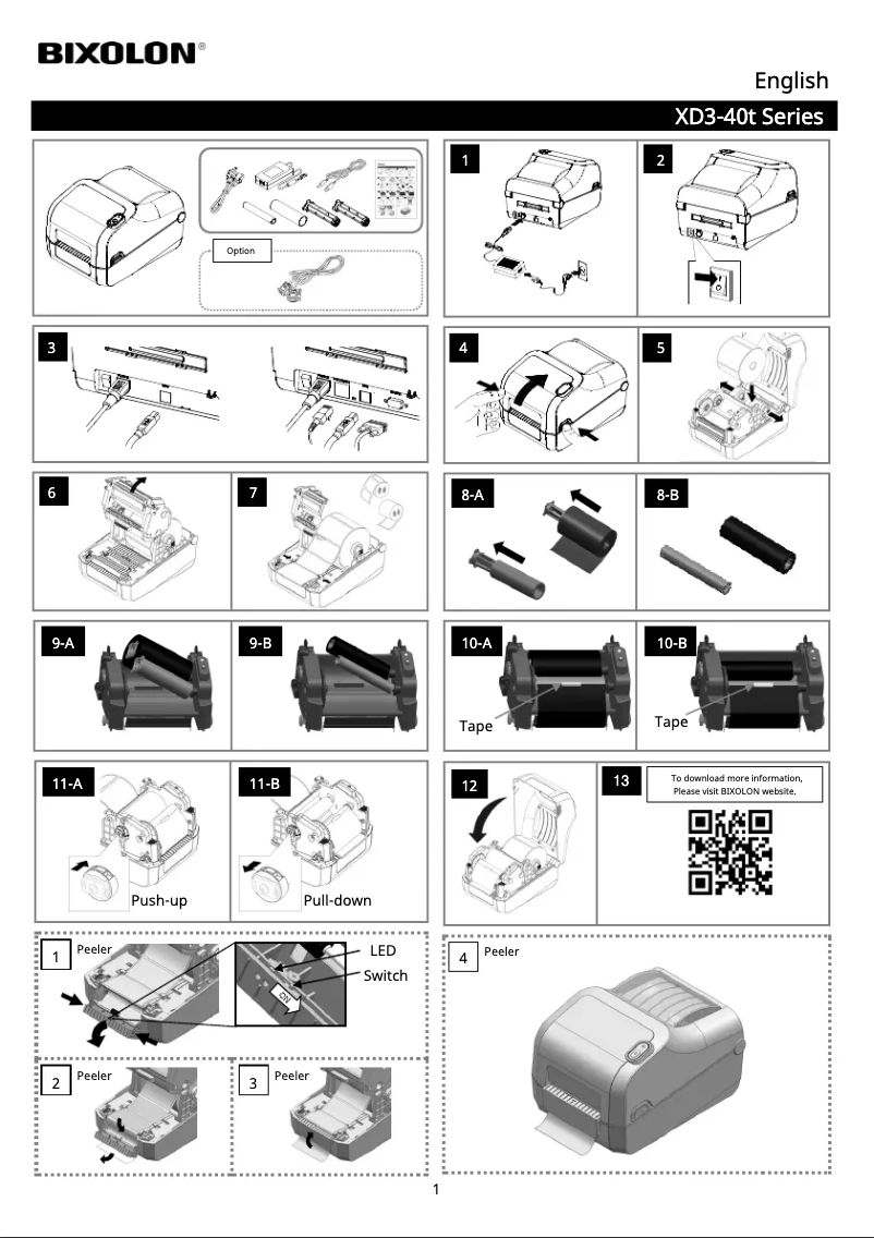 Page 1 de la notice Manuel utilisateur Bixolon XD3-40t