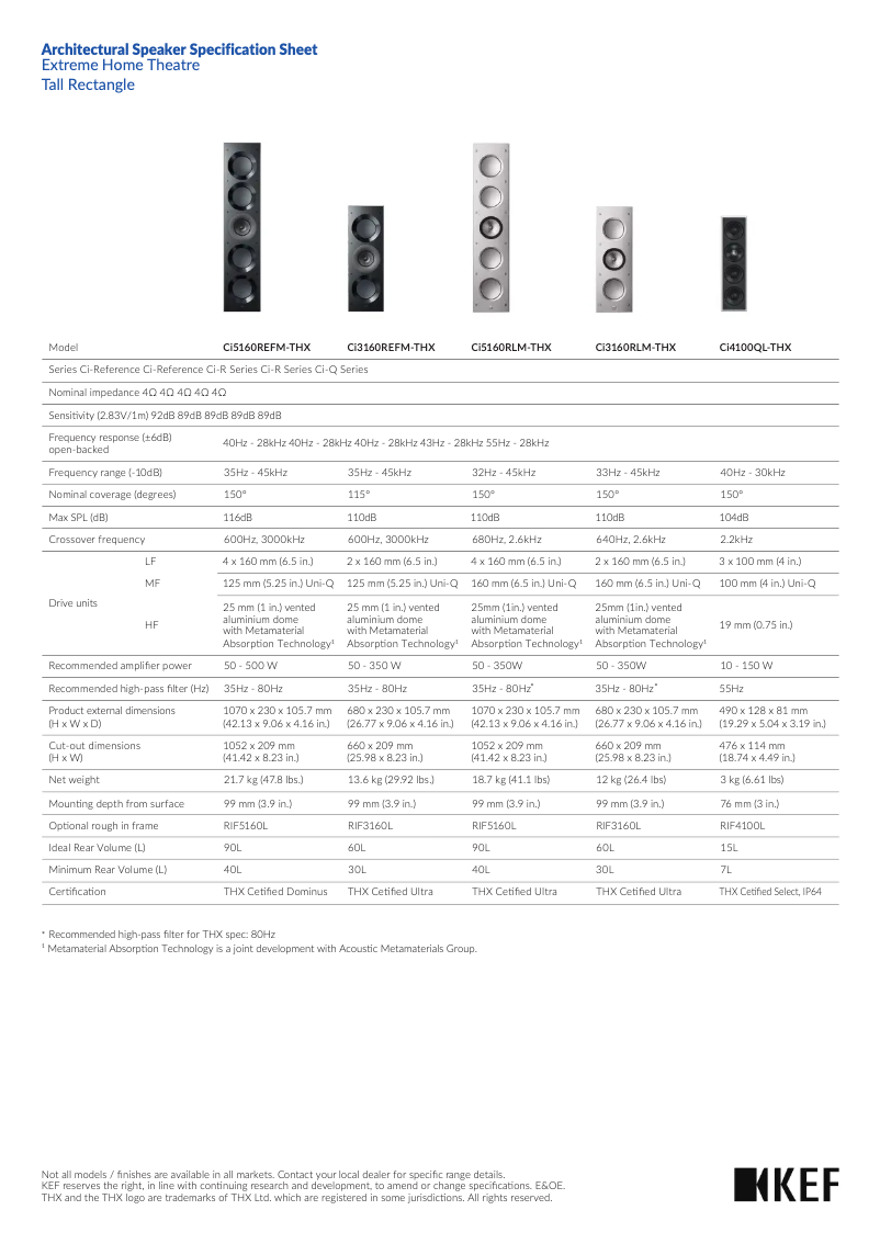 Imagen de la primera página del manual del dispositivo Ci200ER