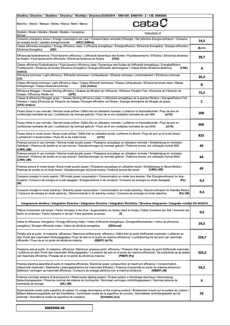 Page 1 de la notice Label énergétique CATA THALASSA BK