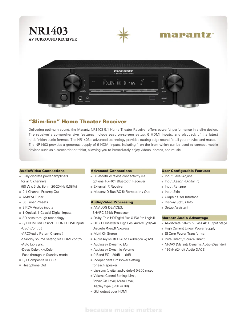 Image de la première page du manuel de l'appareil NR1403