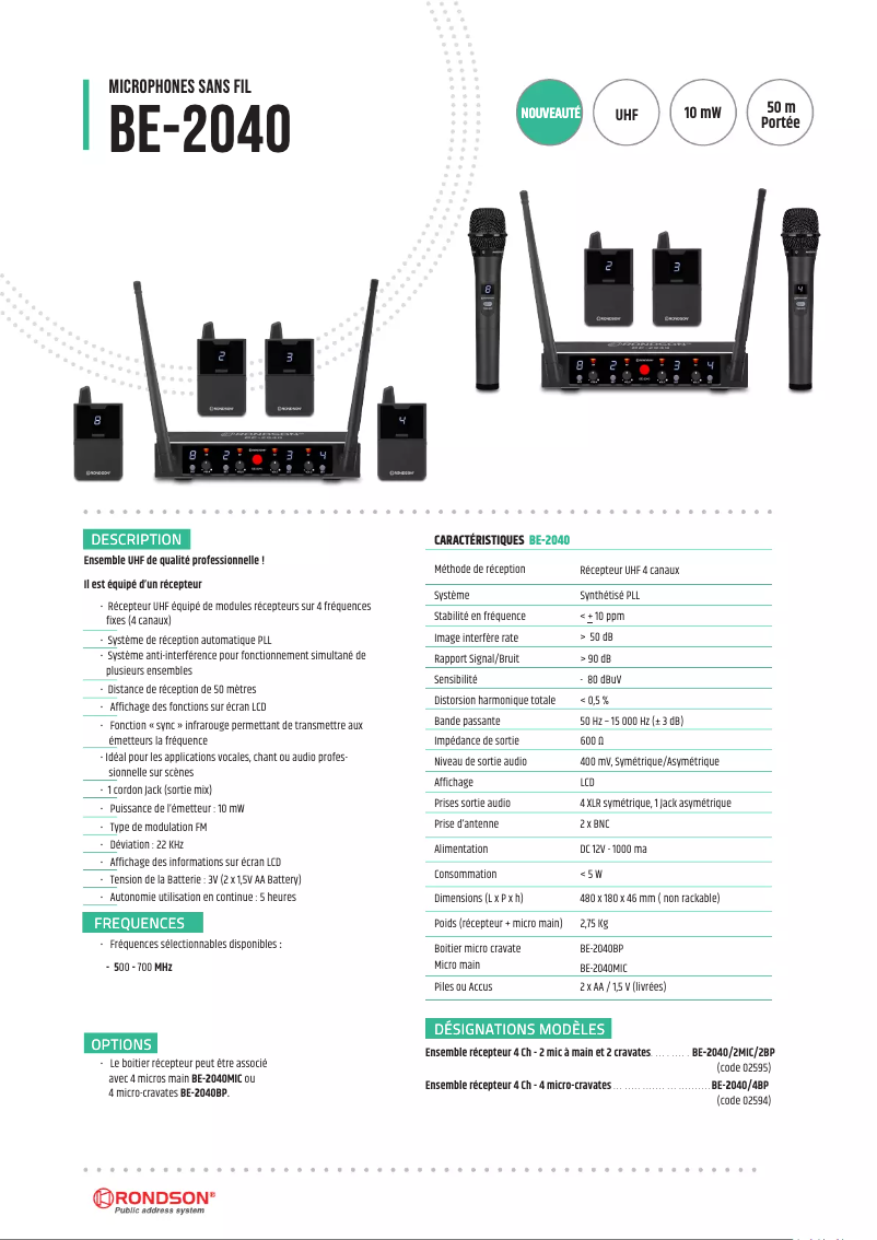 Page 1 de la notice Manuel utilisateur Rondson BE-2040