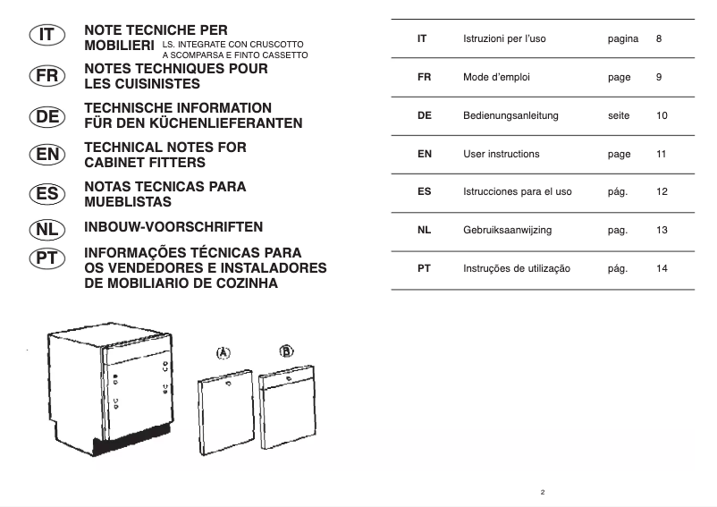Image de la première page du manuel de l'appareil LS DFI90T IT