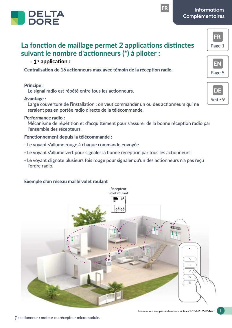 First page image of the manual for Tyxia 2331