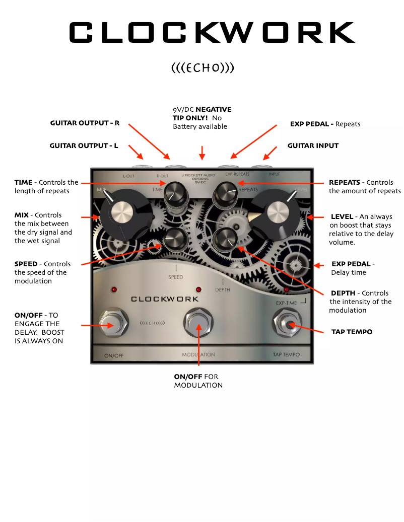 Image de la première page du manuel de l'appareil Clockwork Echo