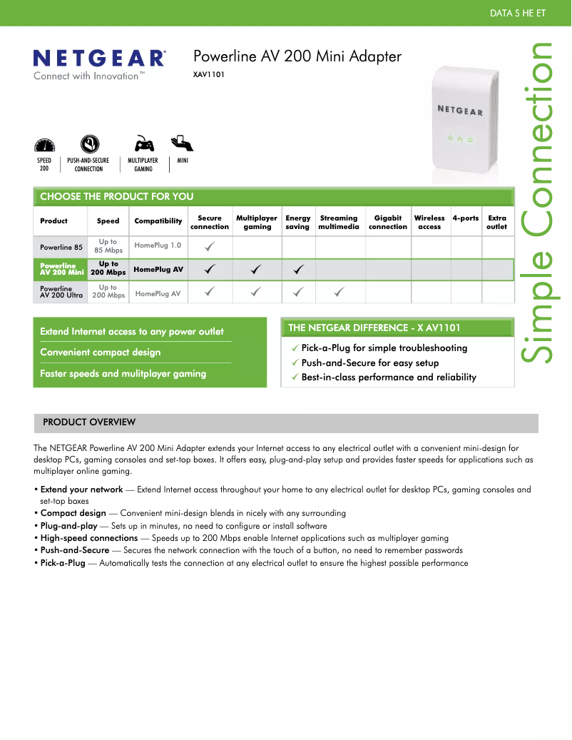 Page n°1 - Fiche technique Netgear XAV1101