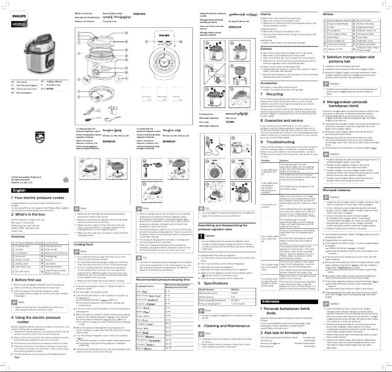 Page n°1 - Manuel utilisateur Philips Daily Collection HD2103