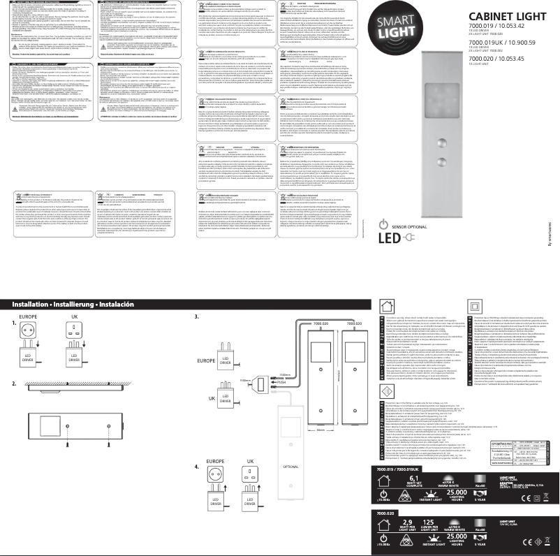 Page 1 de la notice Manuel utilisateur Smartwares 10.900.59