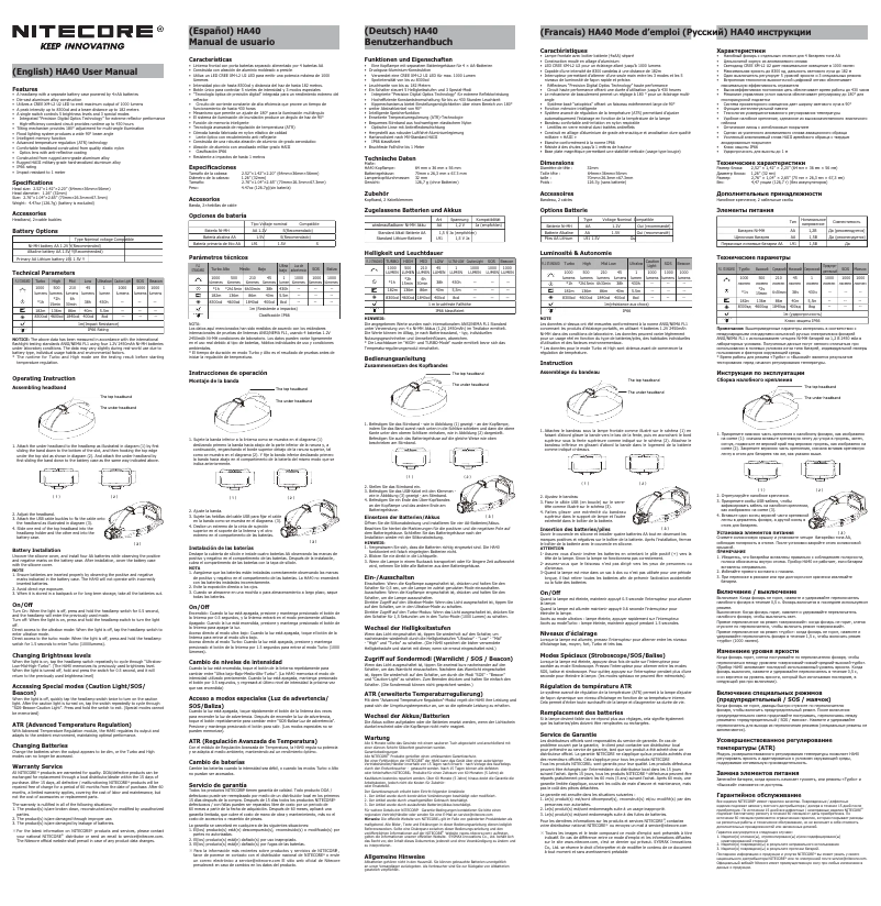 Image de la première page du manuel de l'appareil HA40