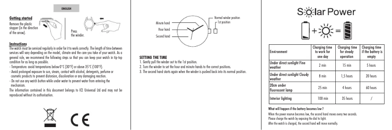 Page 1 de la notice Manuel utilisateur ICE Watch Steel Solar