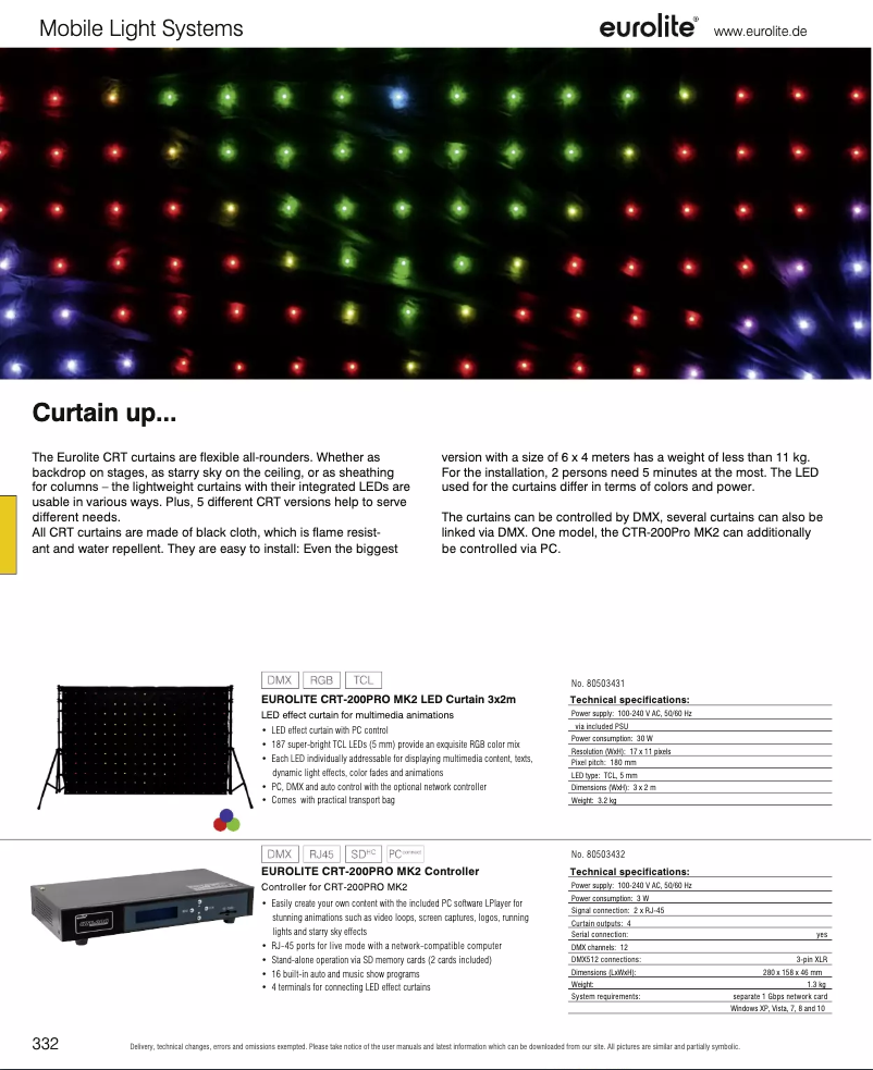 Page 1 de la notice Catalogue Eurolite CRT-200PRO MK2