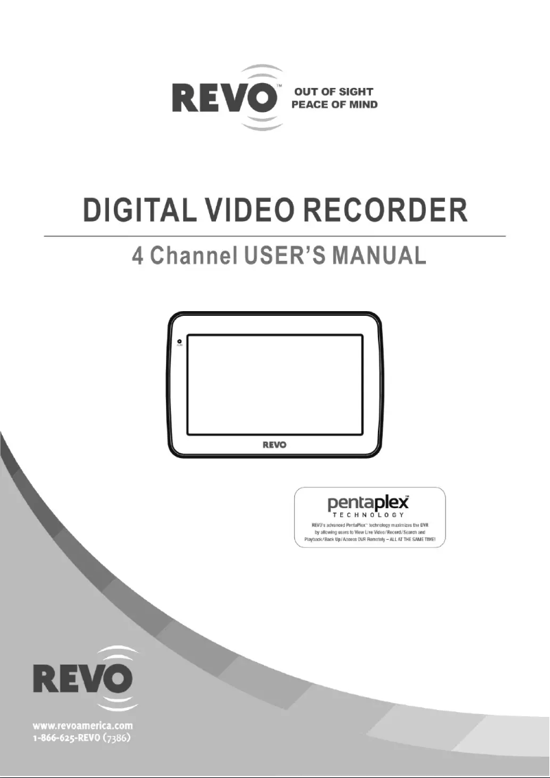 Página 1 del manual Manual de usuario REVO R4D1EB3ECMB-1T