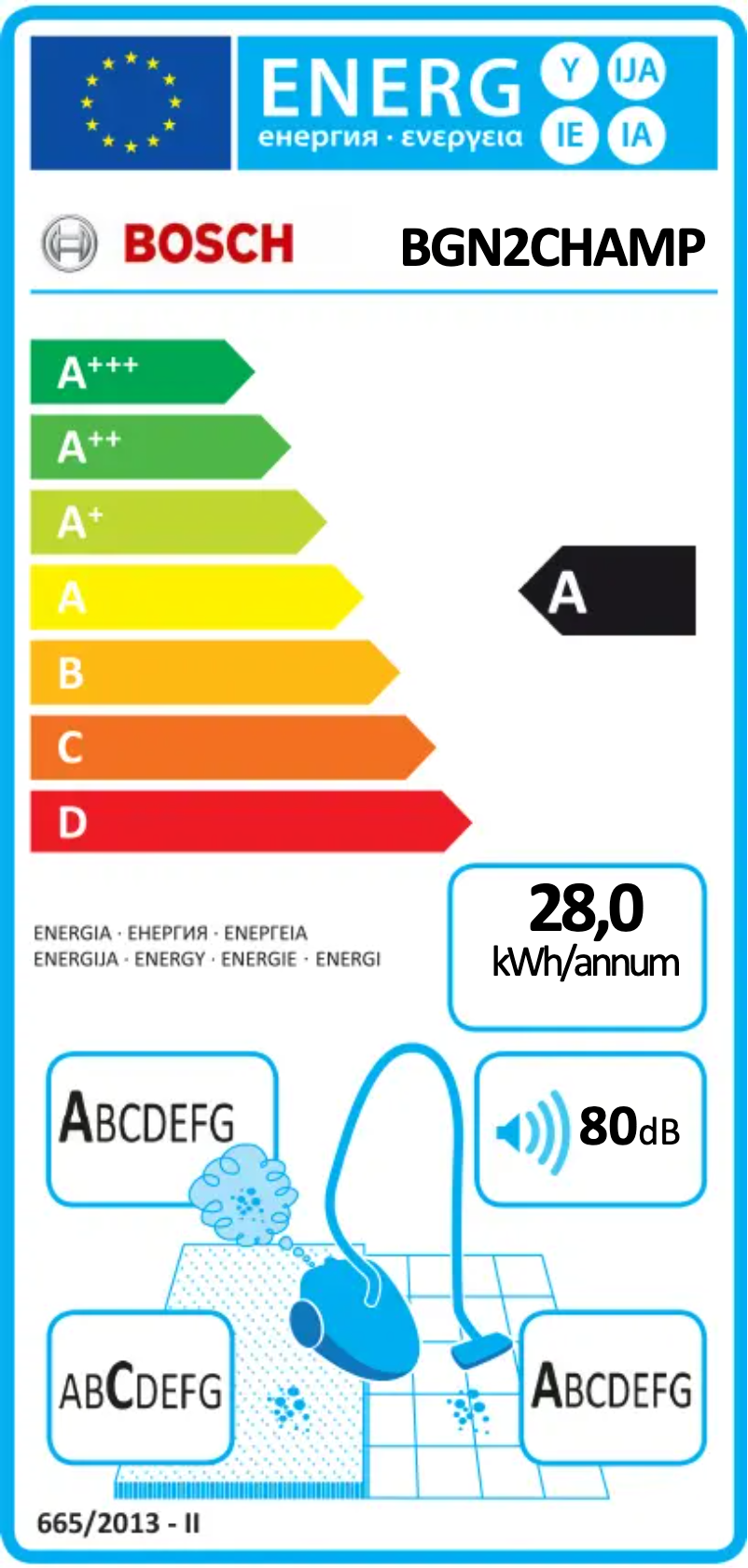 Image de la première page du manuel de l'appareil BGN2CHAMP