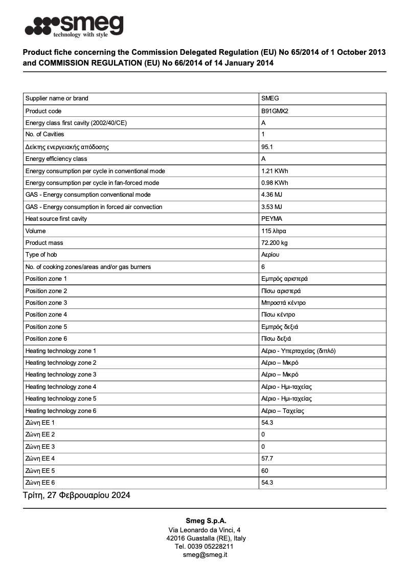 Page 1 de la notice Fiche technique Smeg B91GMX2