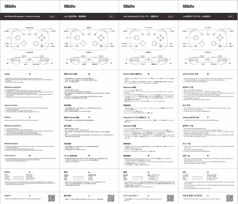 Image de la première page du manuel de l'appareil Lite 2