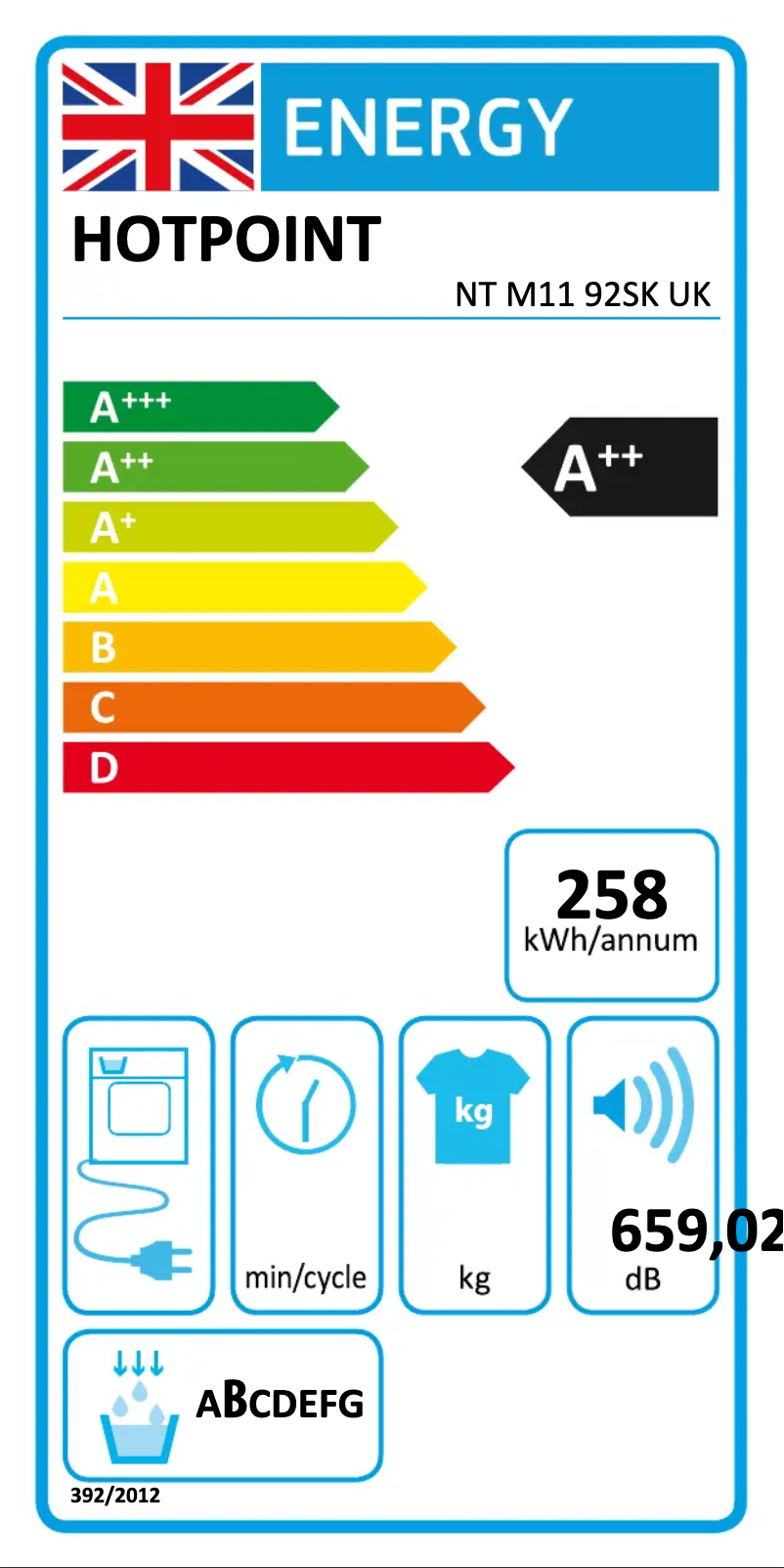 Page n°1 - Label énergétique Hotpoint NT M11 92SK UK