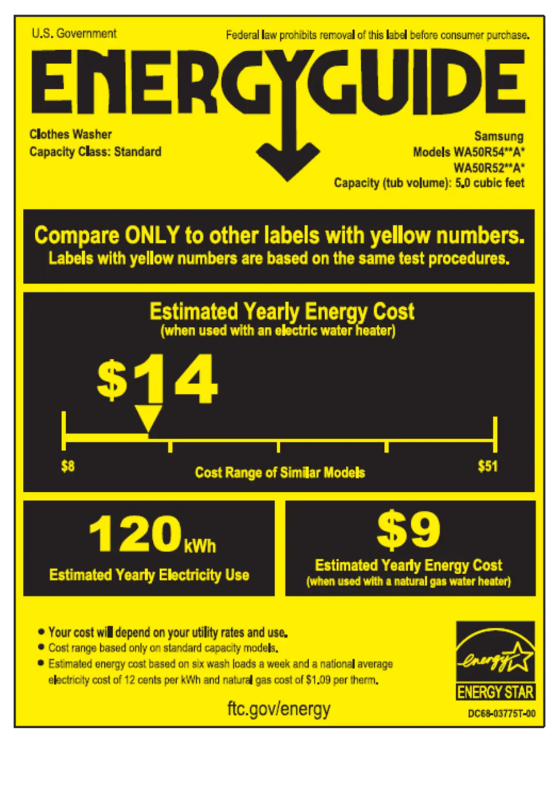Page 1 de la notice Label énergétique Samsung WA50R5200AW
