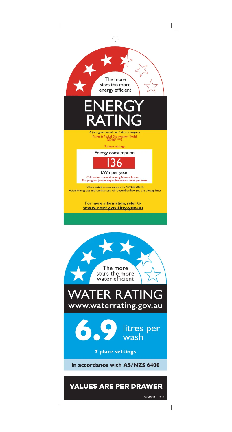 Page 1 de la notice Label énergétique Fisher & Paykel DD60DAW9