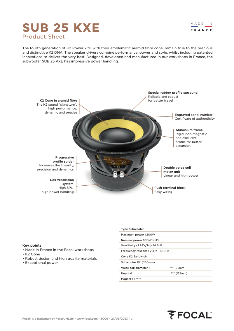 Página 1 del manual Ficha técnica Focal K2 Power Evo SUB 25 KXE