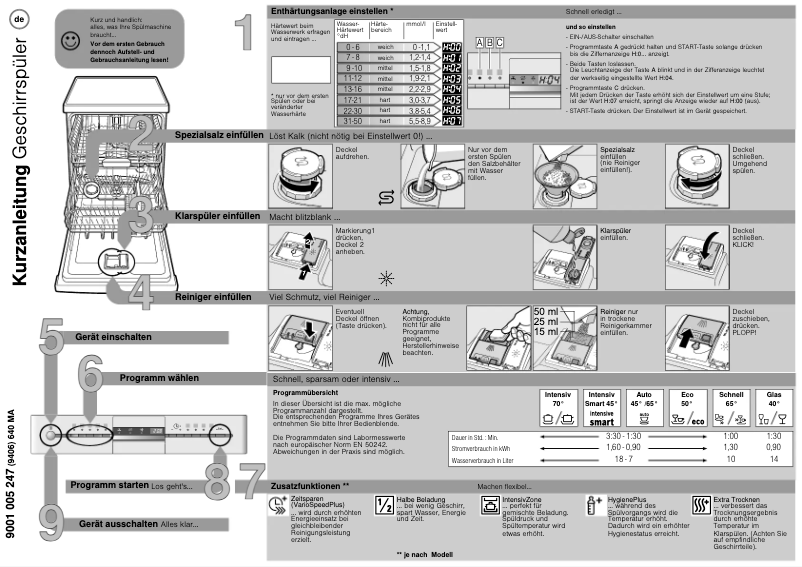 Page n°1 - Manuel utilisateur Siemens SN58P564DE
