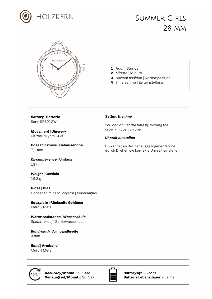 Page n°1 - Manuel utilisateur Holzkern Round